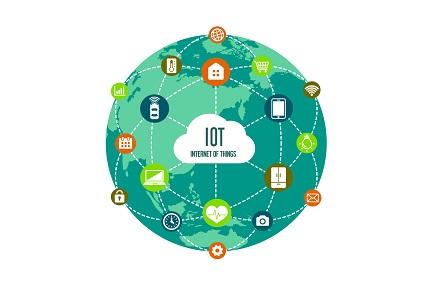 IoT - Immagine astratta