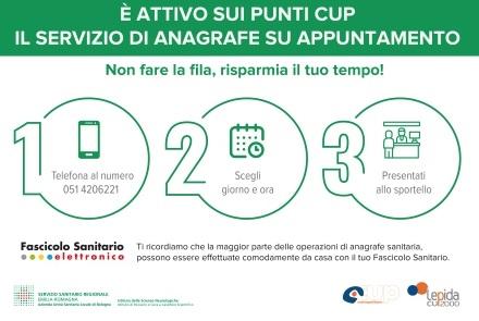 Infografica dell'iniziativa